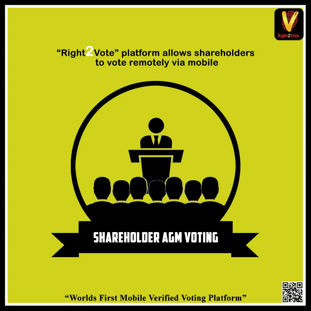 Shareholder Poll - Right2Vote