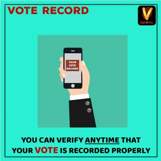 Vote Record - Right2Vote