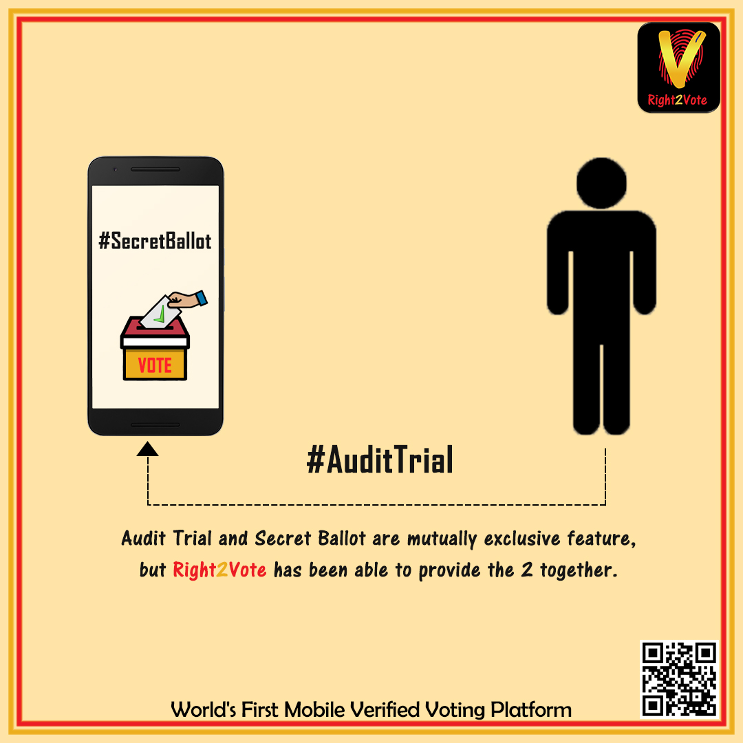 Features list Audit Trail