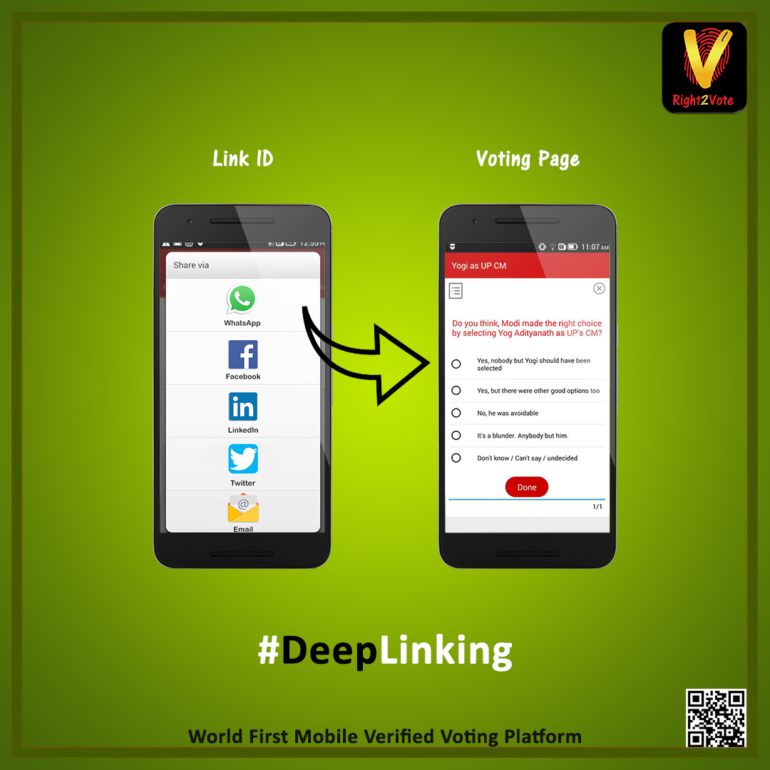 Features list Deep Linking