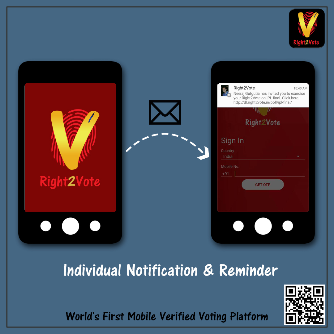 Features list Individual Notification and Reminder