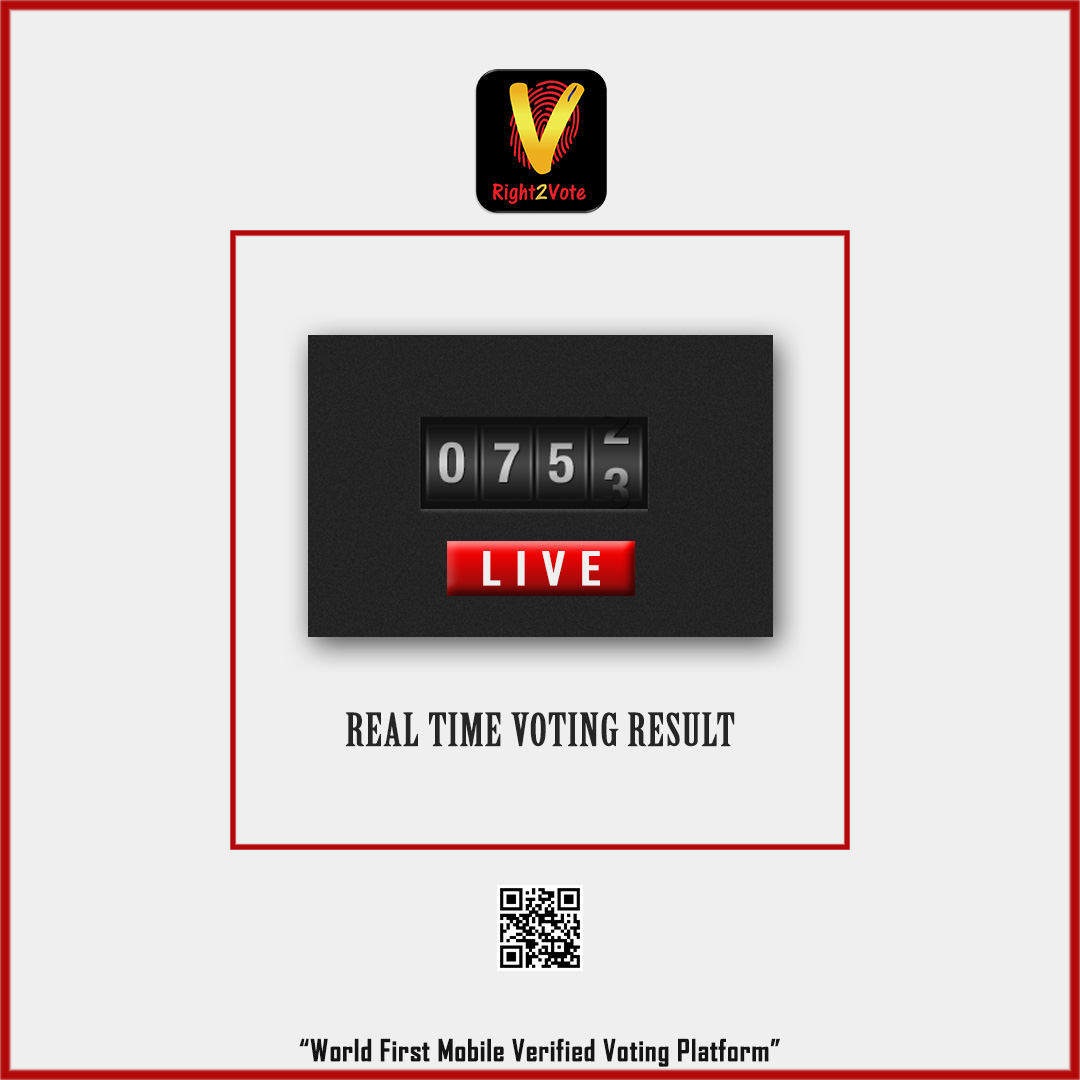 Features list Real Time Result