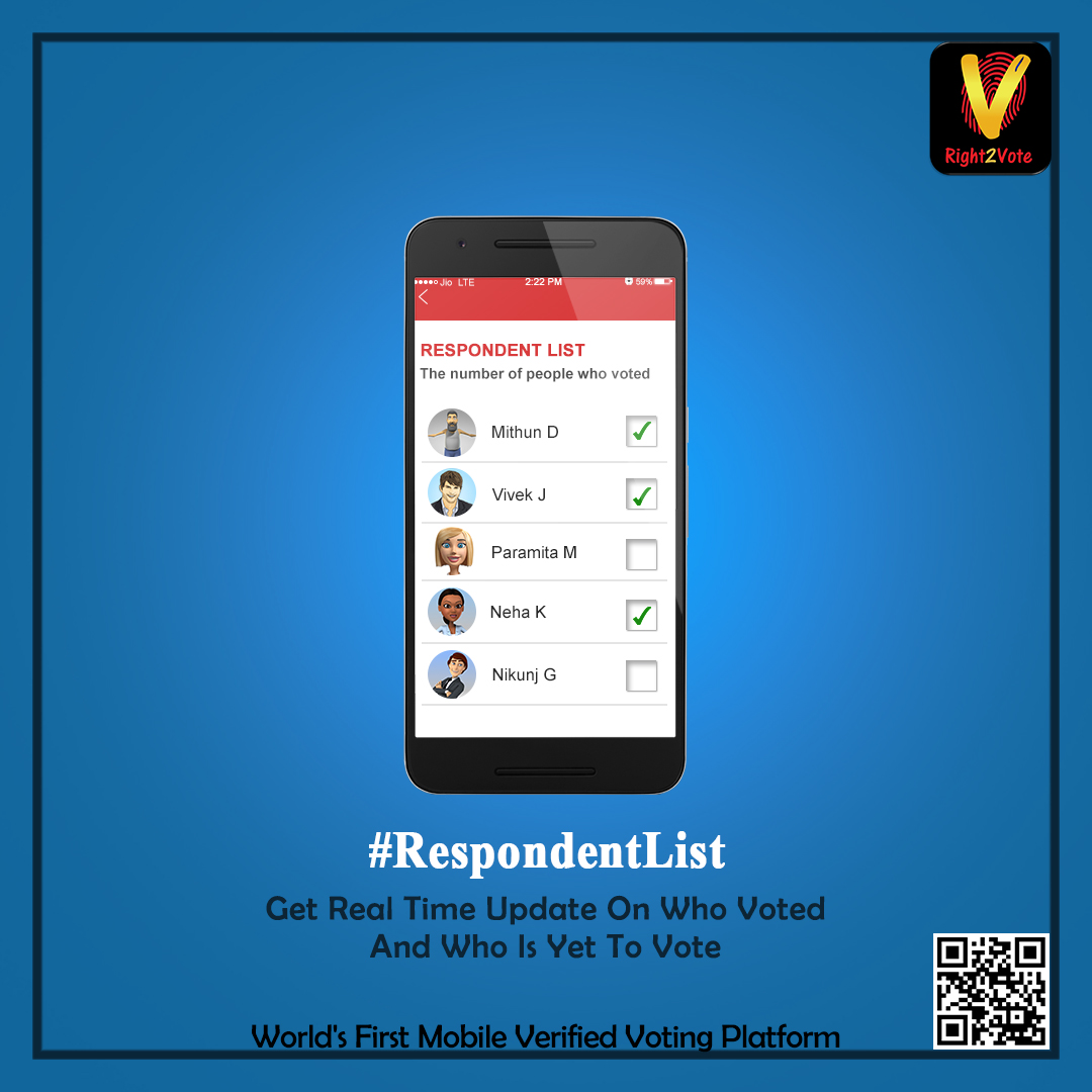 Features list Respondent List