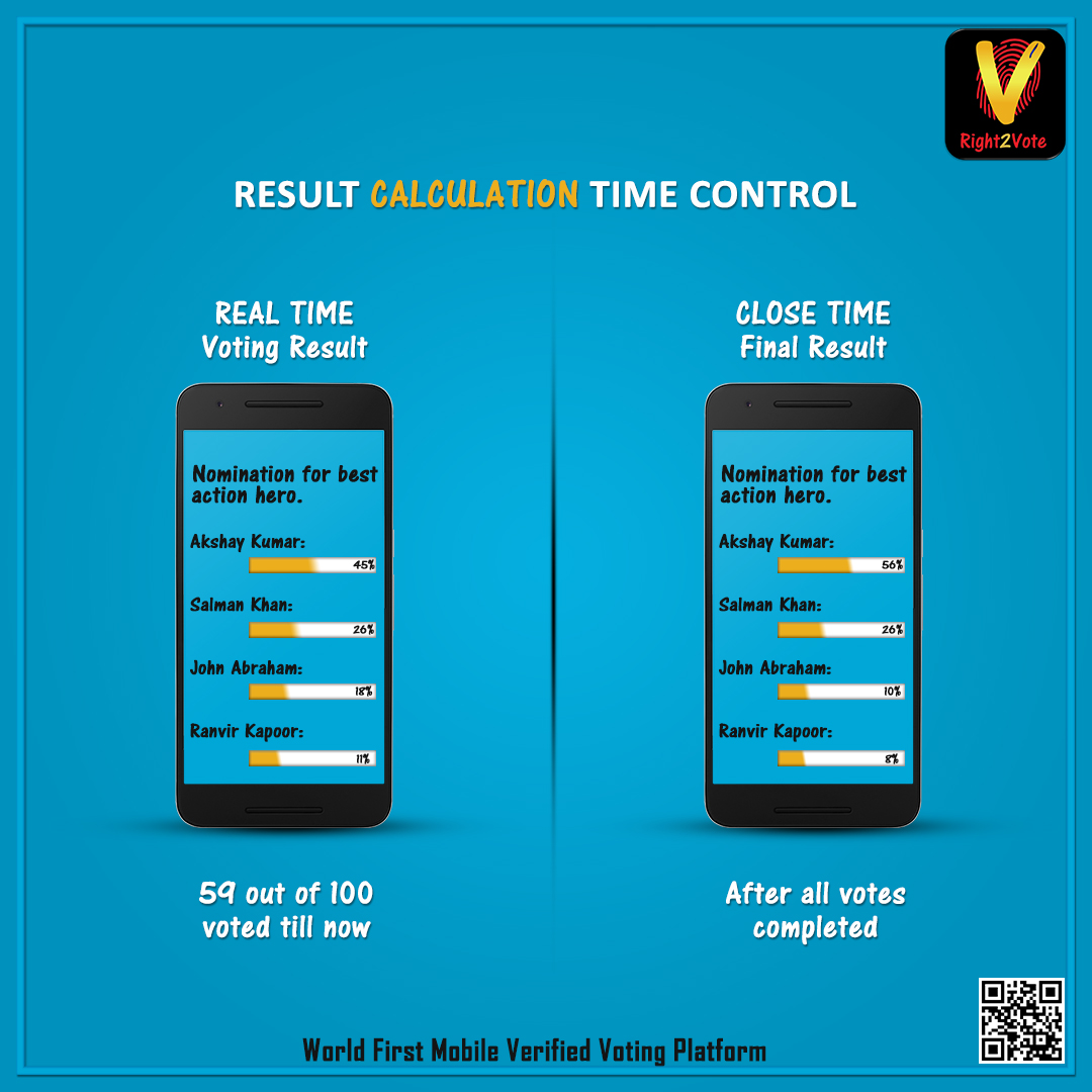 Features list Result Calculation