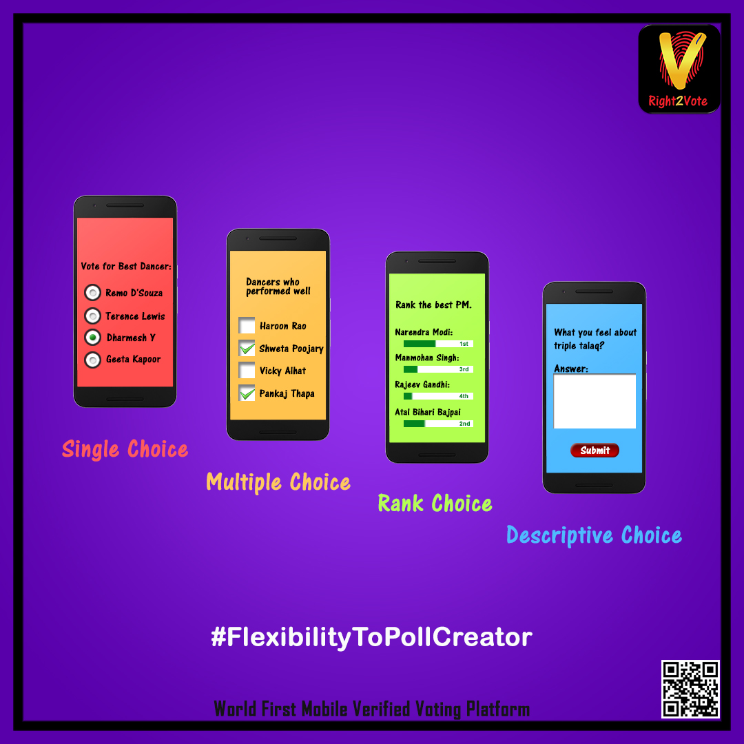 Features list Types of Poll