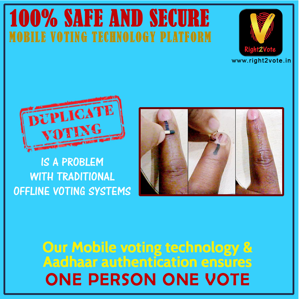 Safety & Security Duplicate Voting